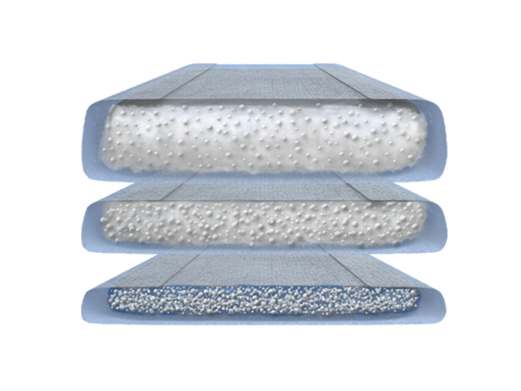 evolution-of-core-designs